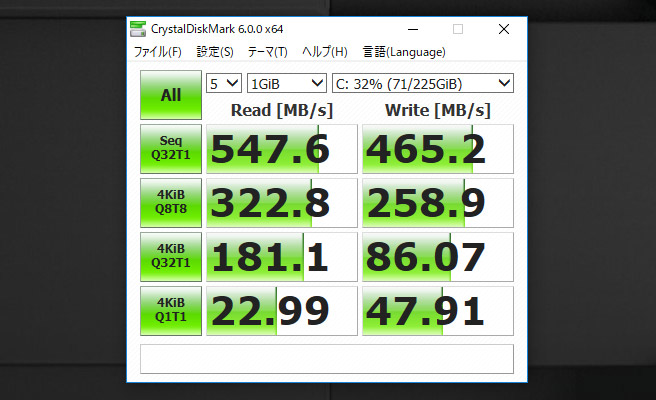 最後にCrystalDiskMark6による、ストレージの読み書きのベンチマークになります。 今回の「DELL G7 15（7588）」は、起動用にSSDと、データ保存用にHDDを搭載しているので、両方を計測してみます。まずは起動用のM.2 SSDのスコアになります