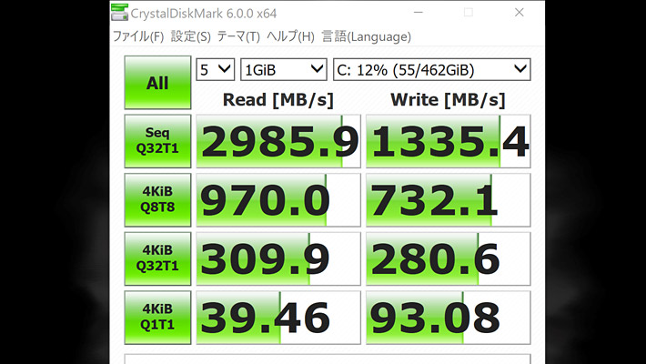 今回の「DELL ALIENWARE 15 スプレマシー VR」は、起動用にSSDと、データ保存用にHDDを搭載しているので、両方を計測してみます。まずは起動用のPCIe M.2 Class 50 SSDのスコアになります。