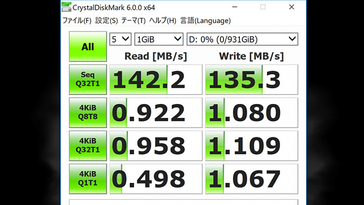 次にデータ保存用のHDDのスコアになります。