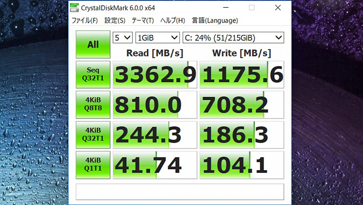 最後にCrystalDiskMark6による、ストレージの読み書きのベンチマークになります。 さすが、PCIe NVMe M.2 ソリッドステートドライブは256GB SSDを搭載しているだけあって、かなりのスコアですね