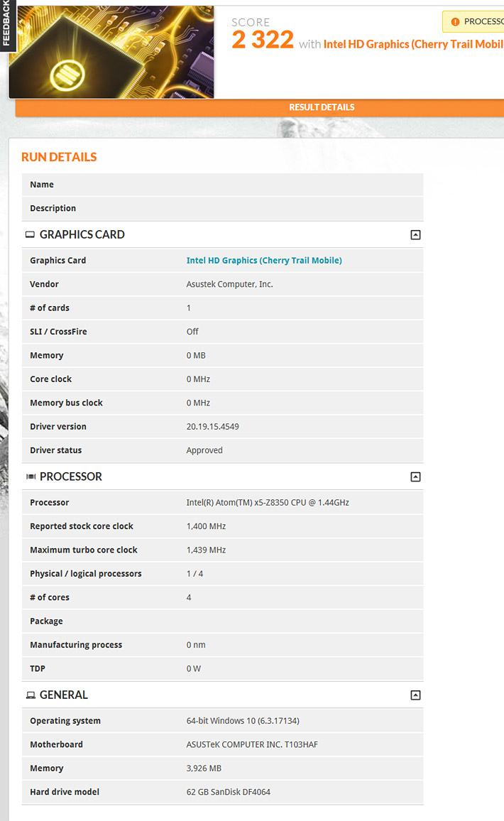 「ASUS TransBook mini H103HAF」PCMark 7のベンチマークスコアになります。スコア2322はでした。