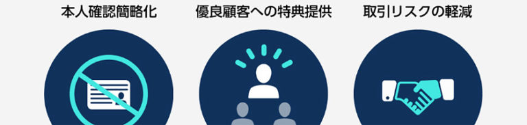 Yahoo! スコアで信用度が決まる?! スコアリングを無効化する方法