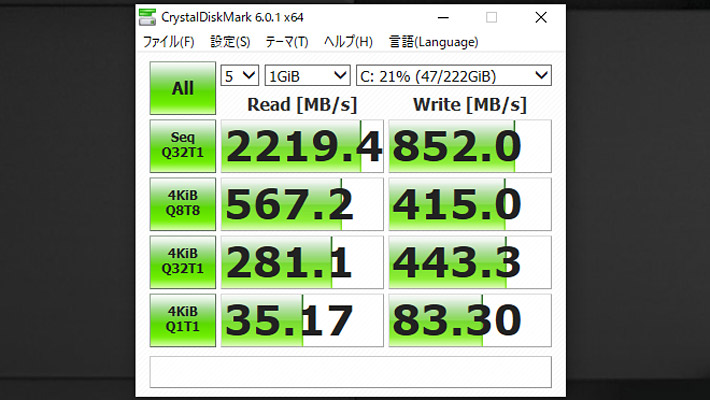 今回の「DELL G3 15（3590）」は、起動用にSSDと、データ保存用にHDDを搭載しているので、両方を計測してみます。まずは起動用のM.2 NVMe PCIe SSDのスコアになります。（選んだ構成により異なります）