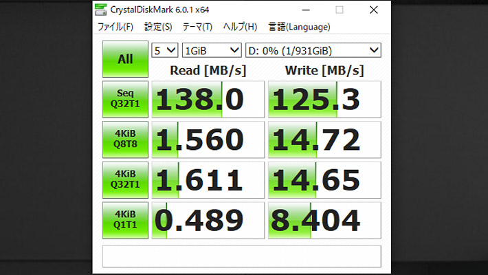 次にデータ保存用のHDDのスコアになります。