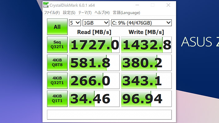 最後にCrystalDiskMark6による、ストレージの読み書きのベンチマークになります。 今回の「ASUS ZenBook S13（UX392FN）」は、SSD（PCI Express 3.0 x2接続）を搭載したパソコンになります。通常のHDDより高速・軽量であり、さらに振動にも強いのでモバイルノートパソコンに最適です。