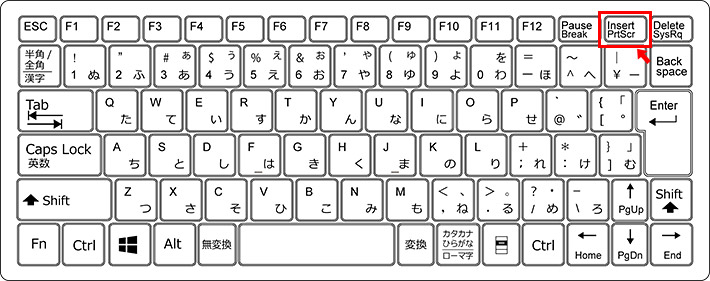 まずは、基本的なWindowsの「Print Screen」キーを使ったスクリーンショットの撮り方です。キーボードの右上の方にある「Print Screen（Prt sc）」を押します。これでスクリーンショットが撮れました。