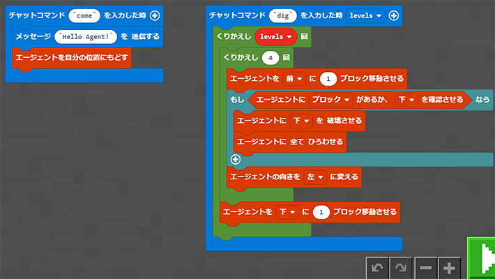 次は、サンプルプログラム（Agent Dig）の解説をしていきます。 こちらのサンプルでは、エージェントに地面を掘るような命令を出すことができます。例えば「dig 3」と入力することで、3階層掘るような命令が実行されます。それでは、プログラムを見ていきましょう。