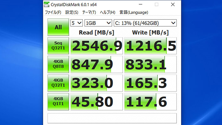 最後にCrystalDiskMark6による、ストレージの読み書きのベンチマークになります。 さすが、PCIe NVMe M.2 ソリッドステートドライブは512GB SSDを搭載しているだけあって、かなりのスコアですね。こちらも同様の構成の「ENVY 13」と、ほぼ同等となっています。