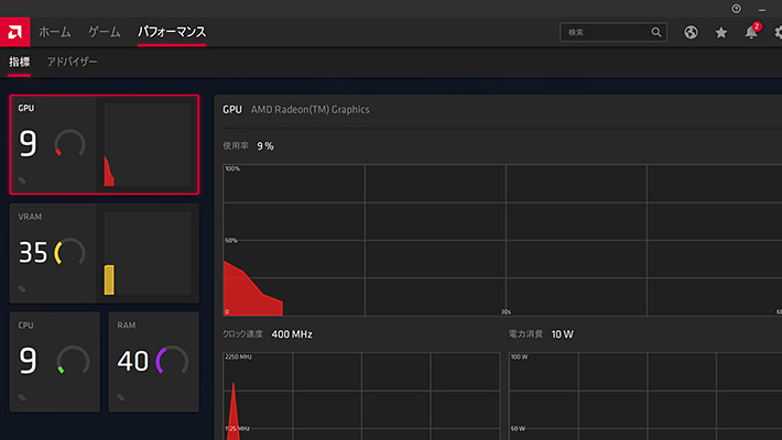 そして、お馴染みのRadeon グラフィックスのソフトウェアを起動し、パフォーマンスやグラフィックスに関する設定を、細かく調整・変更が出来るようになっています。